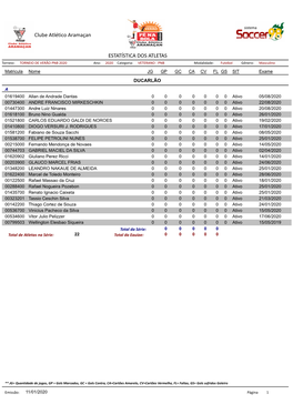 ESTATÍSTICA DOS ATLETAS Clube Atlético Aramaçan