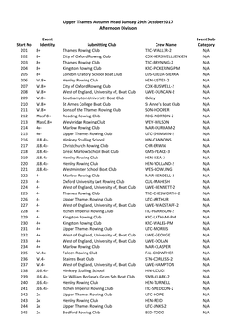 Upper Thames Autumn Head Sunday 29Th October2017 Afternoon Division