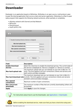 Downloader Downloader