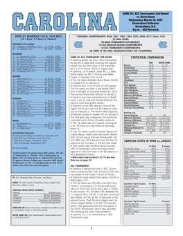 2020-21 Schedule (16-9, 10-6 Acc) Statistical