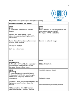Red Sprites, Upper-Atmospheric Lightning Esocast Episode 81: Red Sprites
