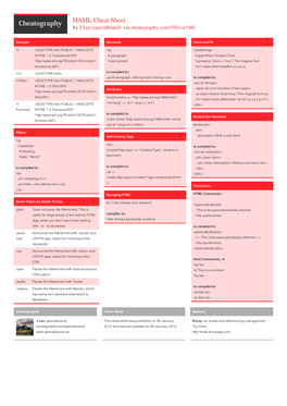 HAML Cheat Sheet by J Lee (Specialbrand) Via Cheatography.Com/395/Cs/188