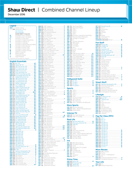 Combined Channel Lineup December 2016