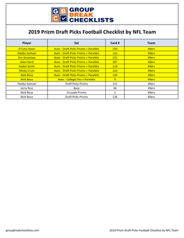 2019 Prizm Draft Picks Football Checklist by NFL Team