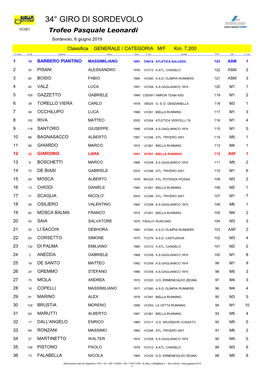 SORDEVOLO VC061 Trofeo Pasquale Leonardi Sordevolo, 6 Giugno 2019 Classifica GENERALE / CATEGORIA M/F Km