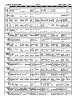 Sunday Morning Grid 5/24/15 Latimes.Com/Tv Times