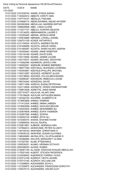 Early Voting by Personal Appearance HD-28 Runoff Election