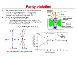 Parity Violation