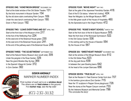 Giskin Anomaly Marker Number Index