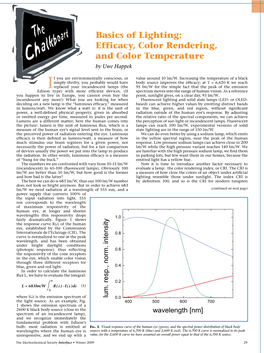 Efficacy, Color Rendering, and Color Temperature by Uwe Happek