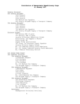Distribution of Mesopotamia Expeditionary Corps, 21 January 1917