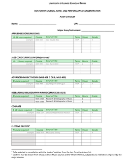 DOCTOR of MUSICAL ARTS: JAZZ PERFORMANCE CONCENTRATION Name