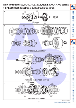 Aisin Warner 03-70 Series Toyota A40 Series