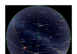 Deep Sky Delights in Andromeda, Perseus and Triangulum