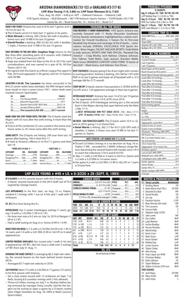 08-20-2020 Dbacks Game Notes