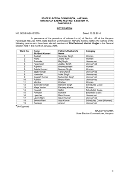 State Election Commission, Haryana Nirvachan Sadan, Plot No