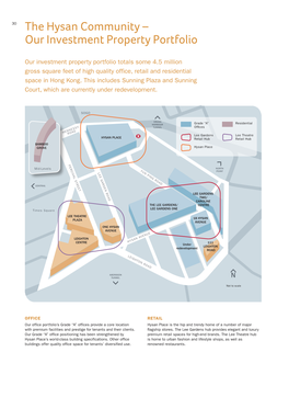 The Hysan Community – Our Investment Property Portfolio