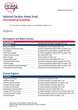 NCAA Participating Hospitals List