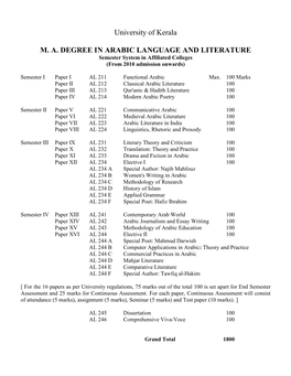 MA Arabic -Kerala University