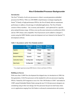 Nios II Embedded Processor Backgrounder