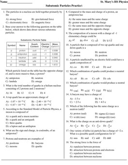 Name___St. Mary's HS Physics Subatomic Particles