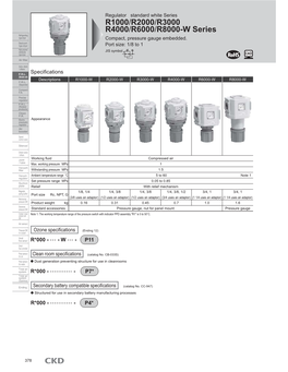 R1000/R2000/R3000 R4000/R6000/R8000-W Series Compact, Pressure Gauge Embedded