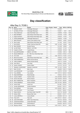 Day Classification