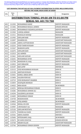 Distribution Timing: 09:00 Am to 01:00 Pm Serial No