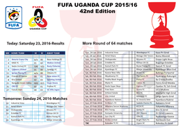 Uganda-Cup-Round-Of-64-Results.Pdf