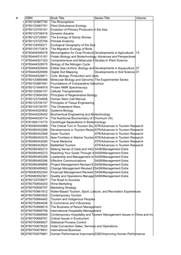 ISBN Book Title Series Title Volume 1 9780120887750 The