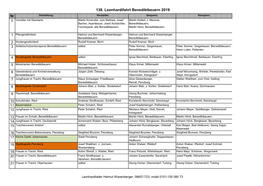 138. Leonhardifahrt Benediktbeuern 2019