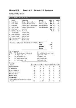 09-June 2013 Sussex U-15 V Surrey U-15 @ Blackstone