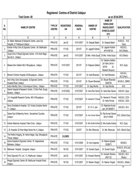 Registered Centres of District Udaipur Total Centre 80 As on 30.04.2010 NAME of SONOLOGIS/ S