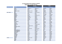 La Sectorisation Des Transports Scolaires 2020-2021 En Côtes D'armor COLLÈGES LYCÉES