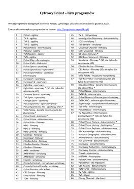 Cyfrowy Polsat – Lista Programów