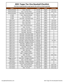 2021 Topps Tier One Checklist Baseball