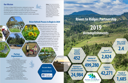 Accomplishments Rivers to Ridges Partnership