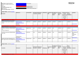 World Bank Document