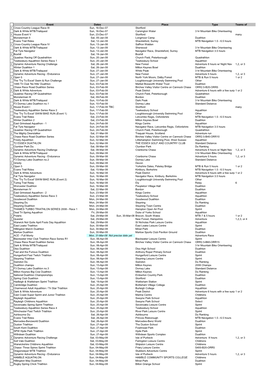 Race Calendar 2008