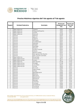 Página 1 De 52 Precios Máximos Vigentes Del 1 De Agosto Al 7 De