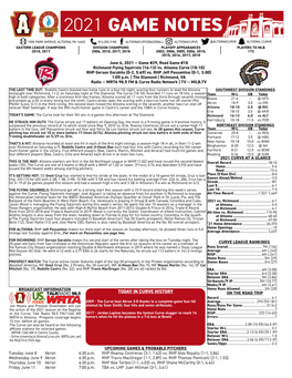 2021 Game Notes