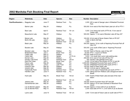 2002 Manitoba Fish Stocking Final Report