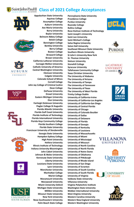 Class of 2021 College Acceptances