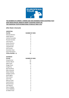 The Number of Current, Former and Non Members from Countries That Have Won Official Order of Merit Counting Events on the Europe