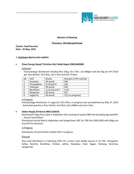 Chautara, Shindhupalchowk Cluster: Food Security Date: 25 May, 2015