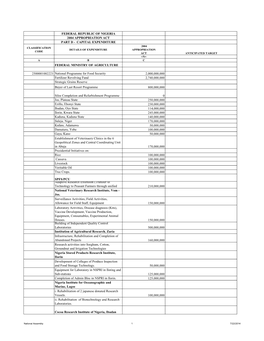 Federal Republic of Nigeria 2004 Appropriation Act Part D