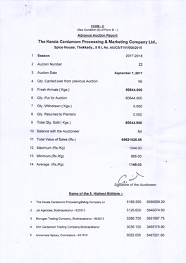 The Kerala Cardamom Processing & Marketing Company Ltd