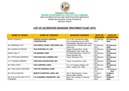 List of Accredited Seawage Treatment Plant (Stp)