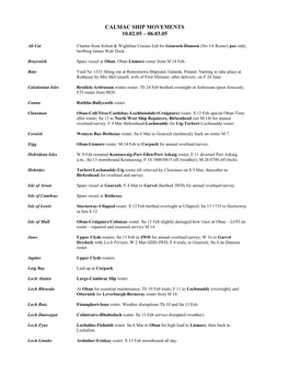 Calmac Ship Movements 10.02.05 – 06.03.05