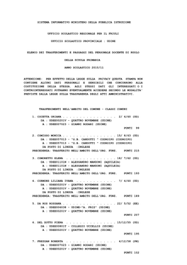 Sistema Informativo Ministero Della Pubblica Istruzione